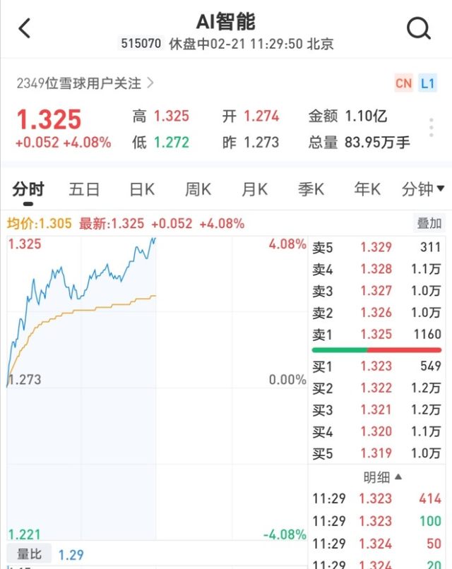 中科創(chuàng)達股票為何一直不漲，深度解析與觀察，中科創(chuàng)達股票不漲之謎，深度解析與觀察