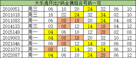 澳門一碼一碼，揭秘真相與風(fēng)險(xiǎn)警示，澳門一碼一碼真相揭秘與風(fēng)險(xiǎn)警示