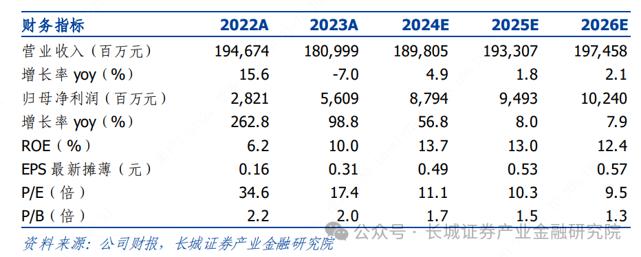 2024新澳免費(fèi)資料大全精準(zhǔn)版,適用性計(jì)劃實(shí)施_8K83.858