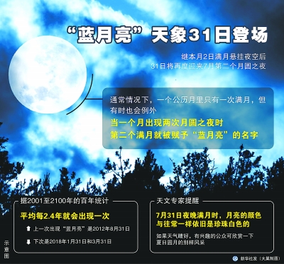 澳門正版藍(lán)月亮精選大全,快速實(shí)施解答策略_10DM96.959