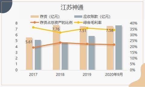 江蘇神通最新消息公告解析，江蘇神通最新消息公告深度解析