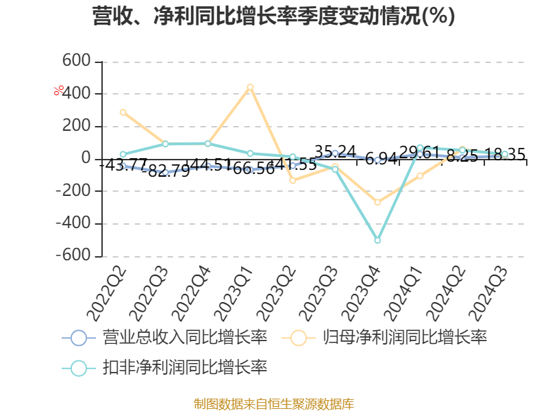 勤上股份未來發(fā)展展望，2024年的漲勢(shì)及更遠(yuǎn)的未來，勤上股份未來展望，2024年及更遠(yuǎn)未來的漲勢(shì)展望