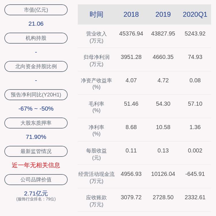 金發(fā)拉比重組傳聞，背后的故事與未來展望，金發(fā)拉比重組傳聞背后的故事與未來展望