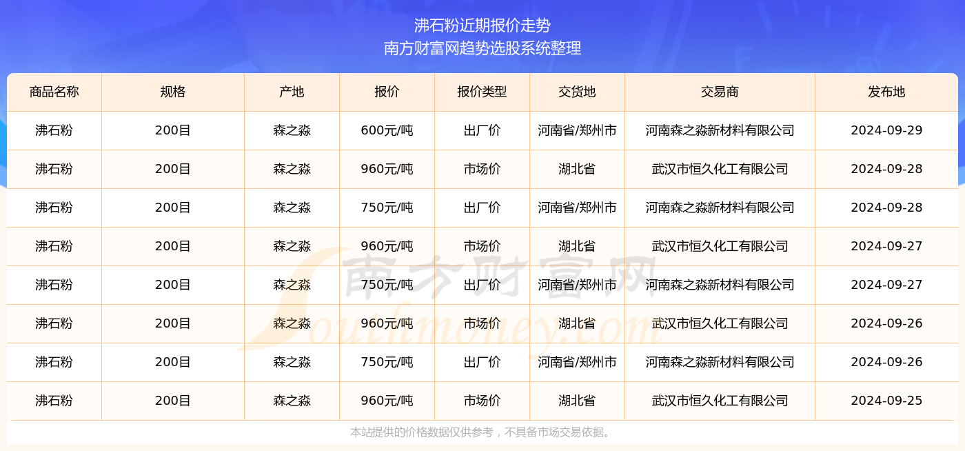 探索未知的幸運(yùn)之門，澳門彩票開獎(jiǎng)號碼第95期預(yù)測與解析（2024年今晚），澳門彩票第95期預(yù)測與解析，探索幸運(yùn)之門，2024年今晚開獎(jiǎng)號碼揭秘