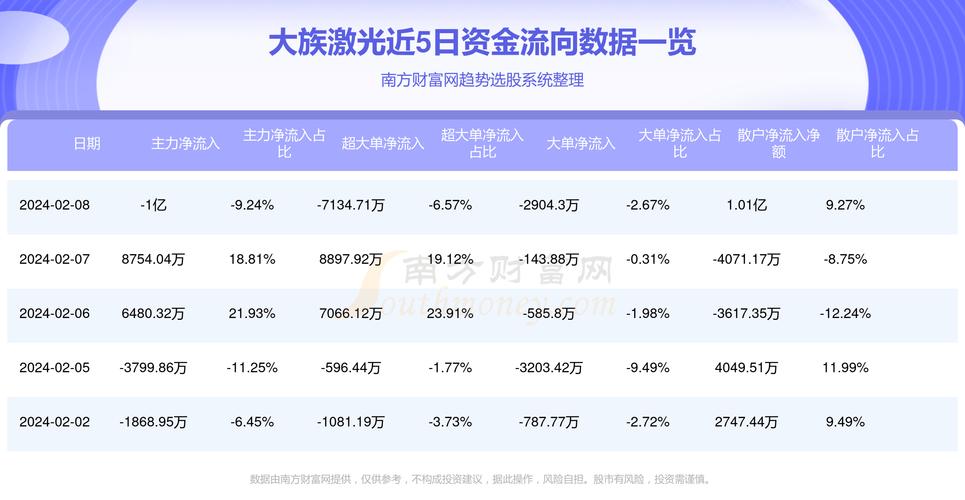 全球激光股票公司排名及其影響力分析，全球激光股票公司排名及影響力深度解析
