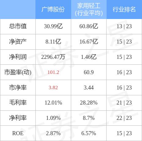 遠方的星光 第15頁