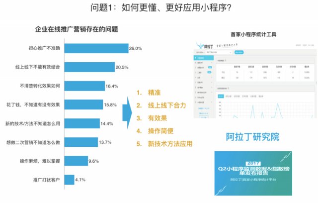 2024新澳免費(fèi)資料跑狗圖,實(shí)地數(shù)據(jù)驗(yàn)證策略_尊貴款60.271