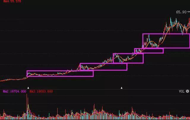 揭秘2024年有望翻十倍的低價(jià)股，探尋未來(lái)投資新機(jī)遇，揭秘未來(lái)投資新機(jī)遇，低價(jià)股有望翻十倍，探尋2024年投資新方向！
