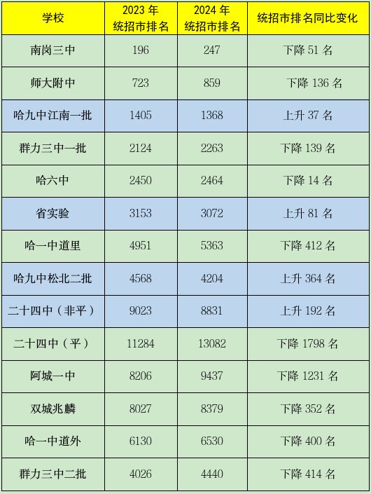 關(guān)于三中三必中一組免費(fèi)網(wǎng)址的探討及相關(guān)風(fēng)險(xiǎn)警示，三中三必中一組免費(fèi)網(wǎng)址揭秘，風(fēng)險(xiǎn)警示與探討