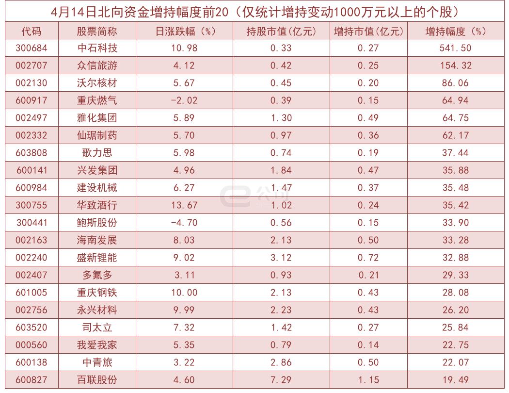 沃爾核材歷史最高價，探究與洞察，沃爾核材歷史最高價，深度探究與洞察