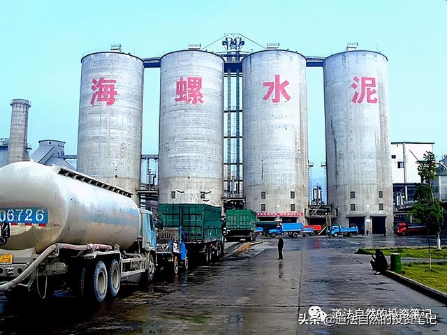 海螺集團面臨困境，倒閉的謠言還是真實預警？，海螺集團面臨困境，倒閉謠言還是真實危機預警？