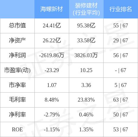 奇瑞是否為海螺新材的股東，深度解析與知乎熱議，深度解析，奇瑞與海螺新材的股東關(guān)系及知乎熱議探究