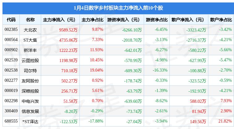 友阿股份股票最新消息深度解析，友阿股份股票最新消息深度解讀