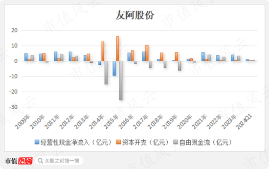 友阿股份，能否成為妖股的魅力解析，友阿股份，解析成為妖股的魅力之源