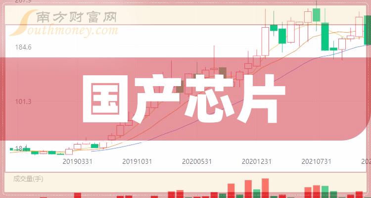 中國(guó)芯片產(chǎn)業(yè)的崛起，十大國(guó)產(chǎn)芯片股概覽，中國(guó)芯片產(chǎn)業(yè)崛起概覽，十大國(guó)產(chǎn)芯片企業(yè)股悉數(shù)登場(chǎng)