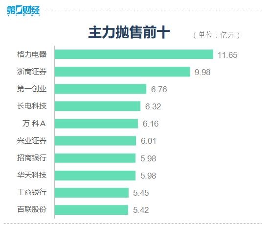 茅臺(tái)股票近十年漲幅深度解析，茅臺(tái)股票近十年漲幅深度剖析
