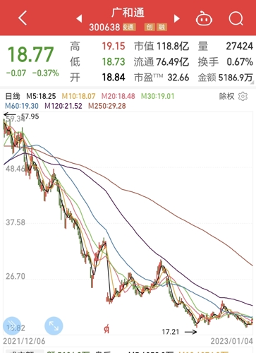 廣和通的未來發(fā)展前景展望，廣和通的未來展望，蓬勃發(fā)展與創(chuàng)新前行