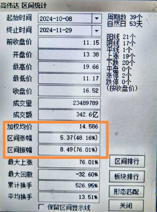 高偉達(dá)重組最新公告深度解析，高偉達(dá)重組最新公告深度解讀與分析