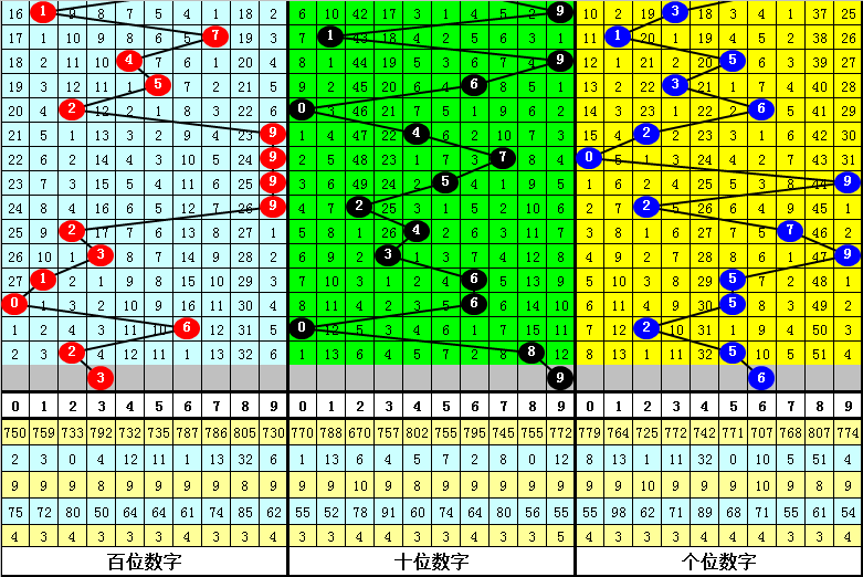 澳門四肖八碼期期準(zhǔn)免費(fèi)資料下載，警惕背后的犯罪風(fēng)險，澳門四肖八碼期期準(zhǔn)資料下載，警惕背后的犯罪風(fēng)險