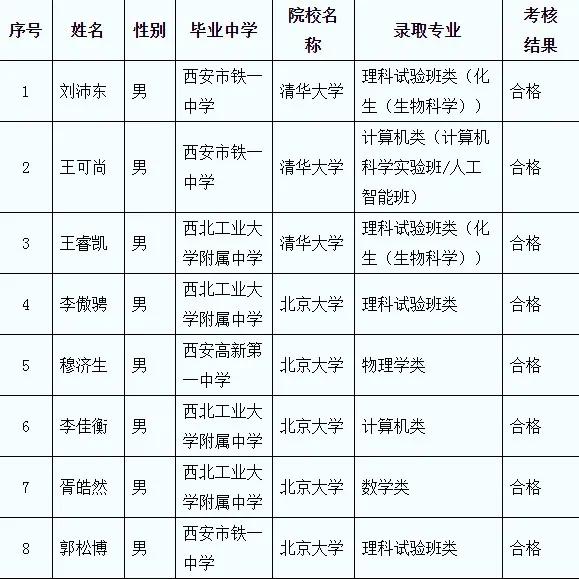 澳門彩票中的狀元紅與未來的探索，2024狀元紅澳門資料解析，澳門彩票狀元紅解析與未來展望，2024年澳門狀元紅資料深度解讀