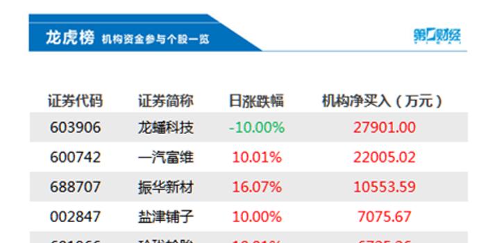 中國中免集團(tuán)最新動(dòng)態(tài)，今日要聞綜述，中國中免集團(tuán)最新動(dòng)態(tài)，今日要聞綜述