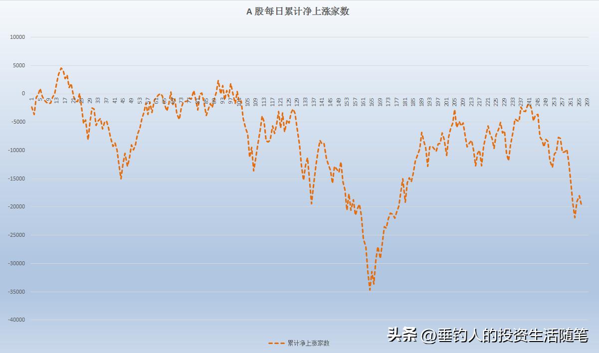 今日股票大跌原因深度解析，今日股票大跌原因深度剖析與解析