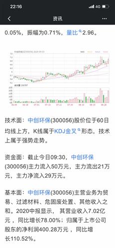 今日暴漲原因已查明，深度解析市場動向與影響因素，市場暴漲背后的原因深度解析，洞悉市場動向與影響因素