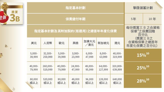 二四六香港內(nèi)部期期準(zhǔn)，深度解讀與預(yù)測(cè)分析，二四六香港內(nèi)部期期準(zhǔn)，深度解讀與未來趨勢(shì)預(yù)測(cè)