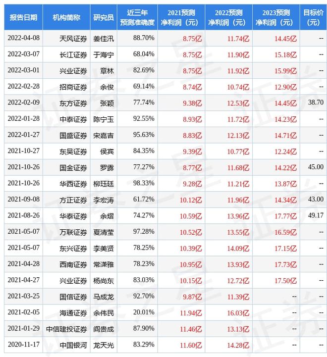 中際旭創(chuàng)股吧與東方財(cái)富網(wǎng)，股市交流的繁榮之地，中際旭創(chuàng)股吧與東方財(cái)富網(wǎng)，股市交流繁榮的熱門(mén)場(chǎng)所