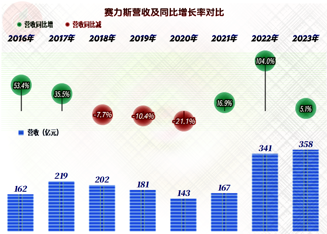 神秘黑貓 第15頁