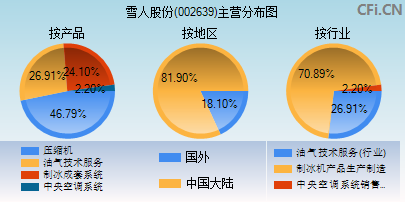 雪人股份的破產(chǎn)原因分析，雪人股份破產(chǎn)原因深度解析