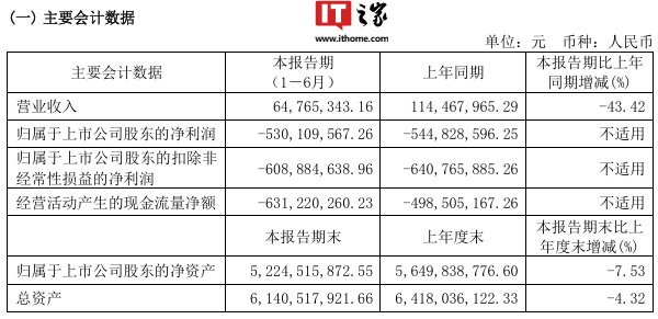 寒武紀(jì)2024年目標(biāo)價(jià)的深度解析，寒武紀(jì)2024年目標(biāo)價(jià)的深度解讀與解析