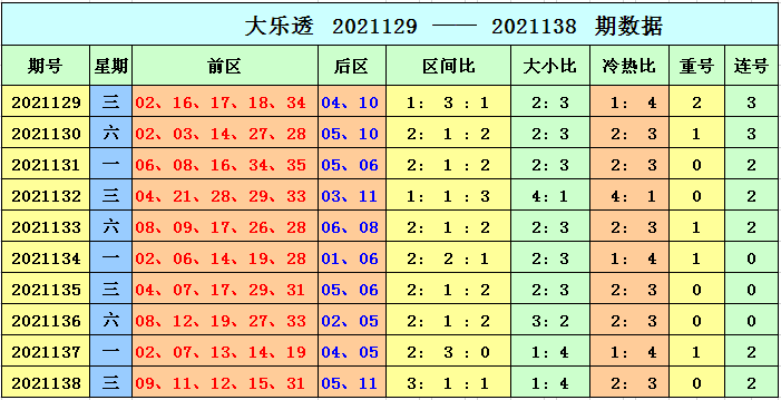 新澳門彩出號綜合走勢圖表與相關法律風險探討，澳門彩票出號走勢圖表分析與法律風險探討