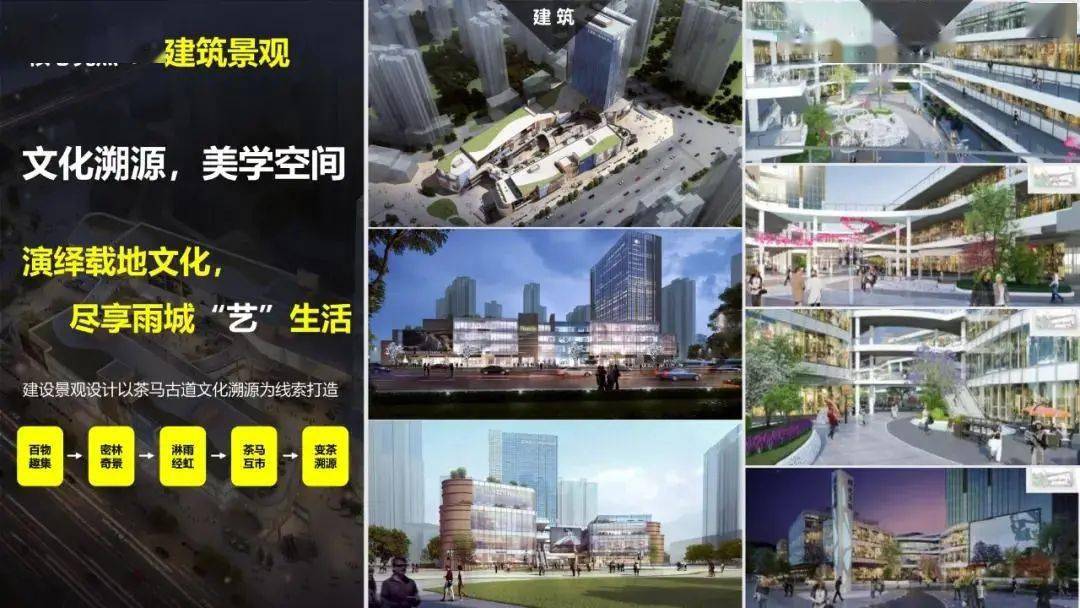 北京多個商圈再添新地標(biāo)熱，北京商圈新地標(biāo)熱潮涌動