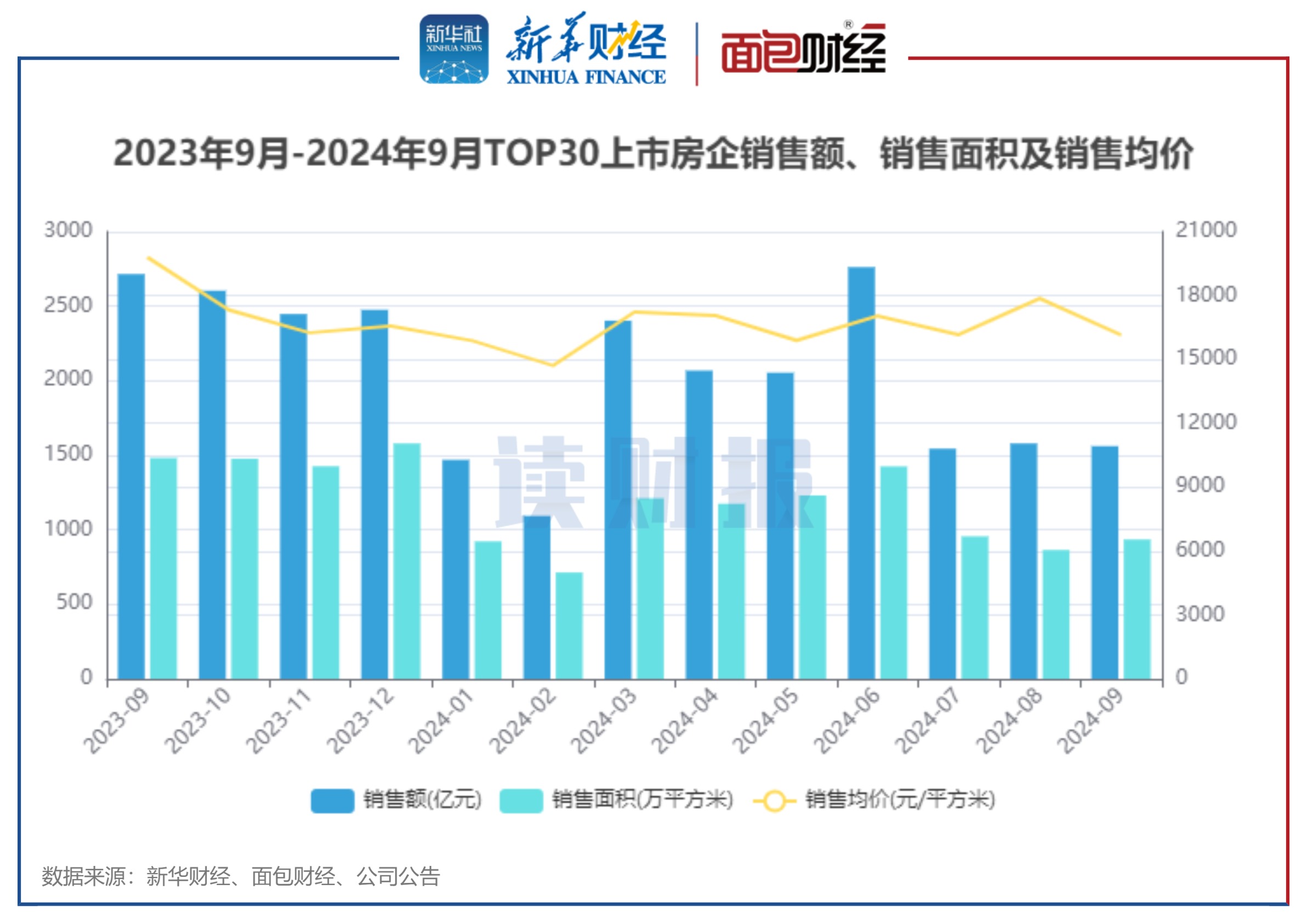 韓國進(jìn)口銷售額在九月的顯著增長，趨勢、原因及影響分析，韓國九月進(jìn)口銷售額顯著增長，趨勢、原因及影響深度分析