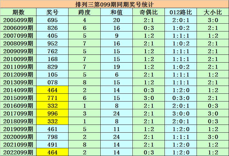 澳門一碼一碼，揭秘真相與警惕犯罪，澳門一碼一碼真相揭秘與防范犯罪提示