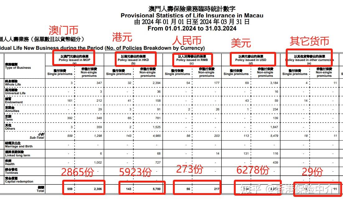 澳門最準的數(shù)據(jù)免費公開，探索數(shù)據(jù)的力量與公開共享的益處，澳門數(shù)據(jù)公開探索，力量與共享益處揭秘