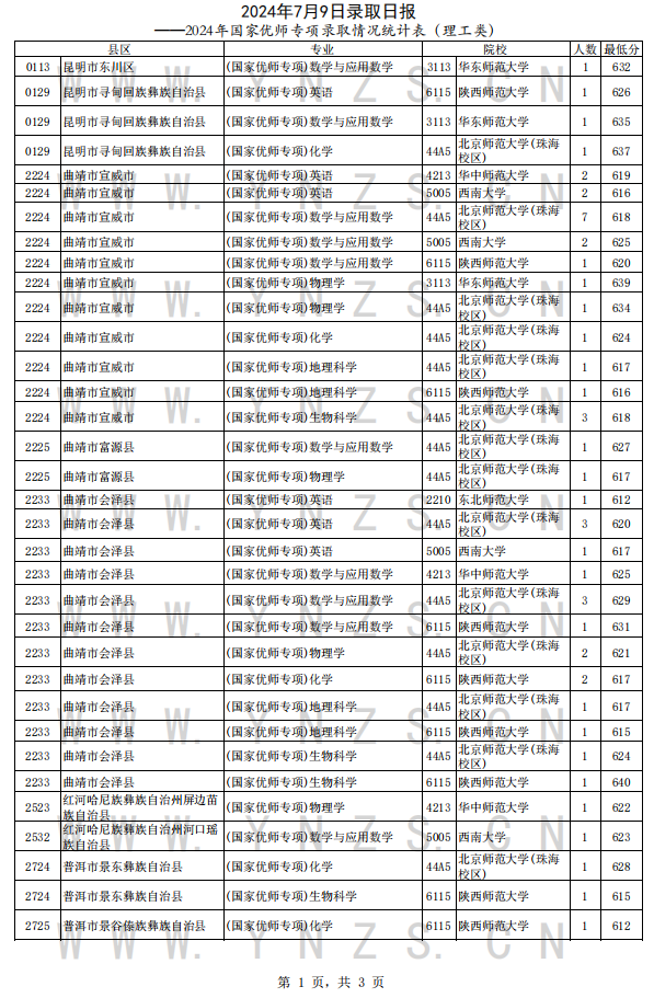 新澳門2024歷史開獎(jiǎng)記錄查詢表及其背后的故事，揭秘新澳門2024歷史開獎(jiǎng)記錄查詢表背后的故事