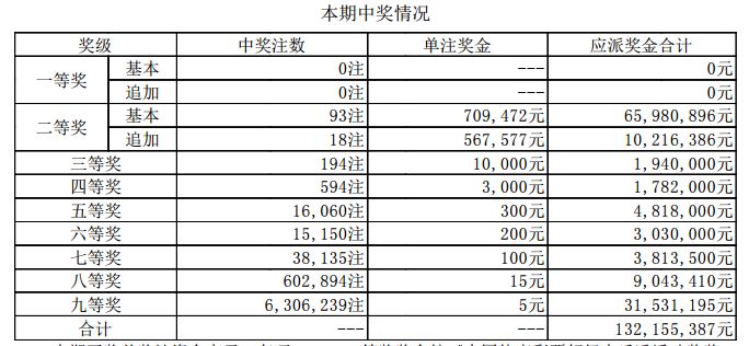 澳門彩票的新篇章，探索2024年的開獎歷程與結(jié)果，澳門彩票新篇章，探索2024年開獎歷程與結(jié)果揭秘