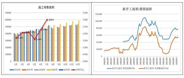 韓國出口增速不及預(yù)期，新的挑戰(zhàn)與機(jī)遇并存，韓國出口增速遇挑戰(zhàn)與機(jī)遇并存，增速不及預(yù)期的新形勢分析
