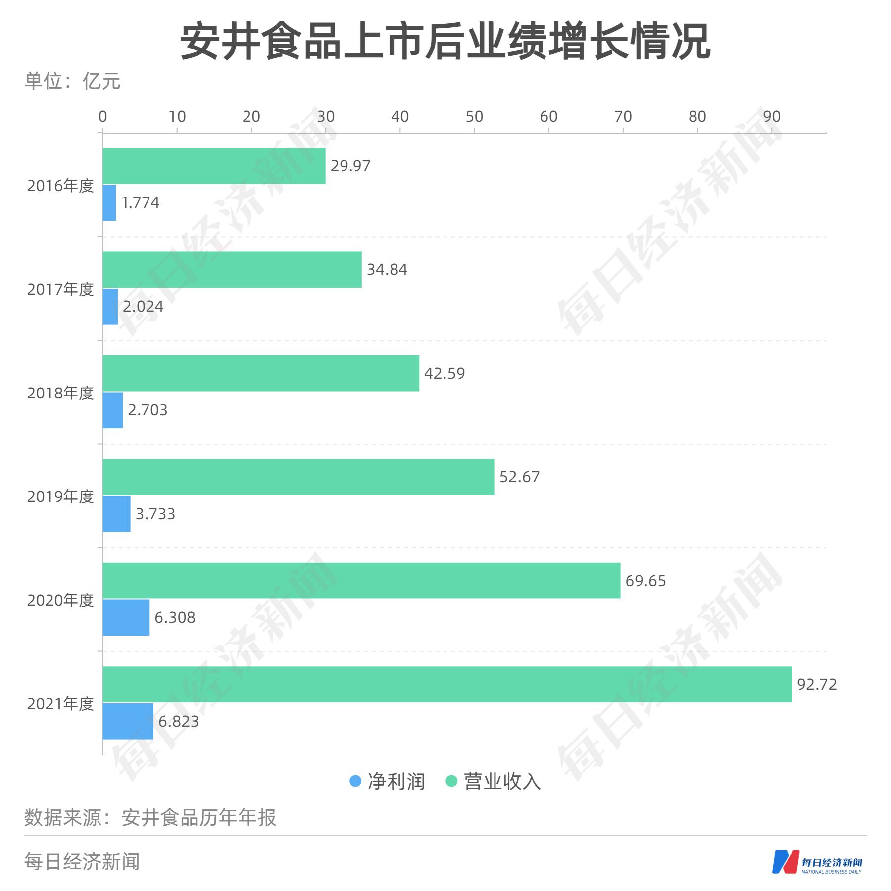 五家公司重組定增募資，重塑市場格局的新篇章，五公司重組定增募資，開啟市場格局重塑新篇章
