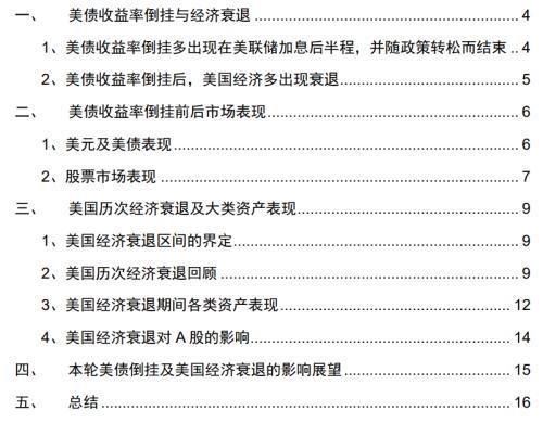 美債收益率曲線短暫倒掛，影響、原因及前景展望，美債收益率曲線短暫倒掛，影響、原因及未來(lái)展望