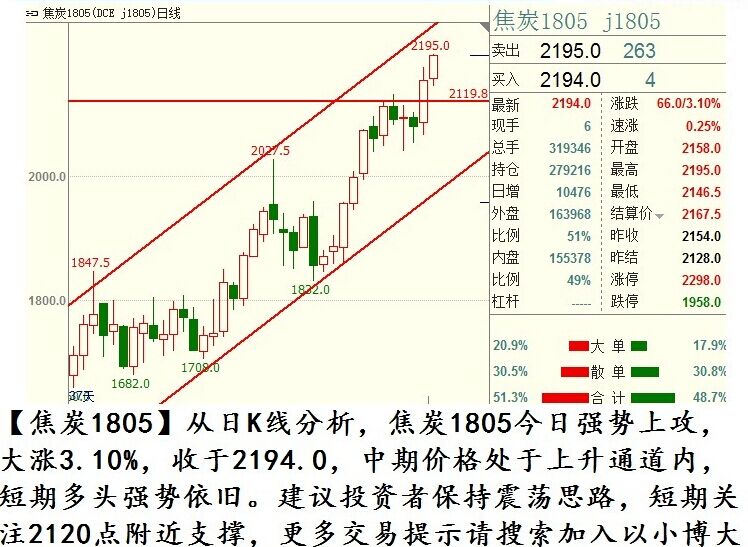 澳門新單雙走勢(shì)圖與犯罪問(wèn)題探討，澳門新單雙走勢(shì)圖與犯罪問(wèn)題探究