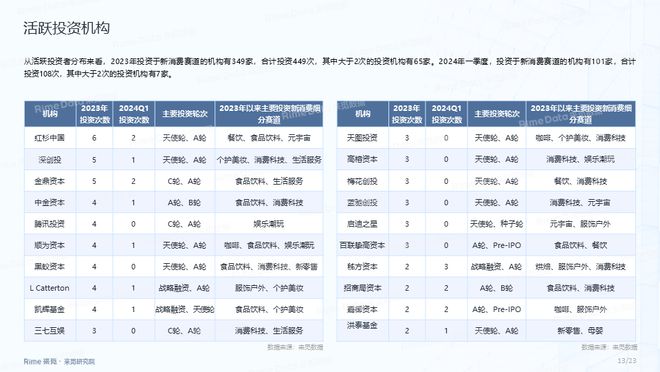 探索未來之門，2024全年資料免費大全，探索未來之門，2024全年資料免費大全全解析