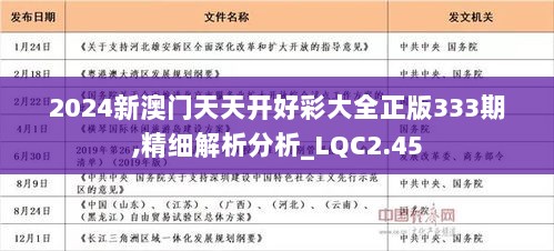 揭秘2024年天天開好彩資料，掌握好運(yùn)的秘訣，揭秘未來好運(yùn)秘訣，2024年天天開好彩資料大解密！