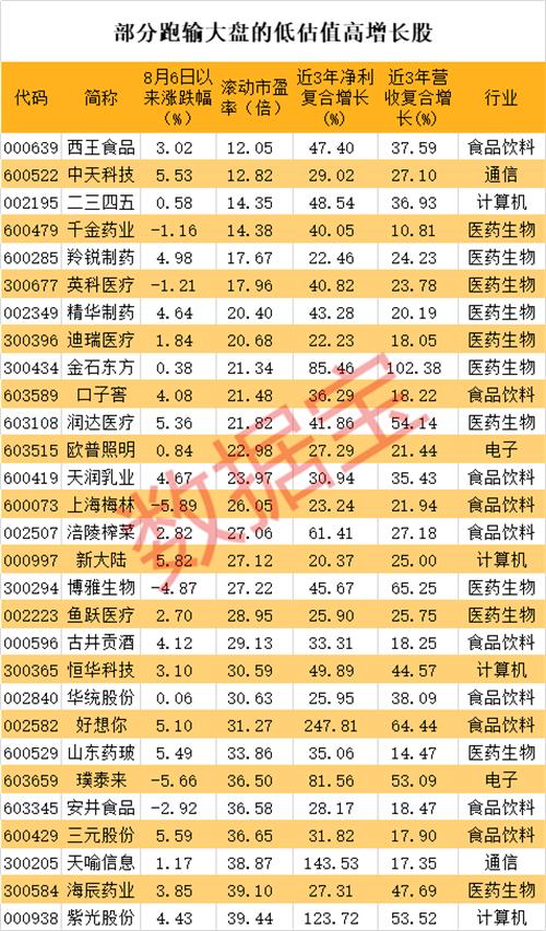 二三四五股票，探索與洞察，二三四五股票，深度探索與洞察