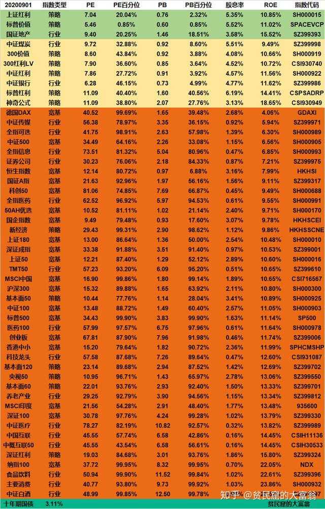 值得長(zhǎng)期持有的股票，投資之道與價(jià)值挖掘，投資之道，挖掘值得長(zhǎng)期持有的股票價(jià)值