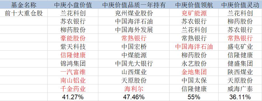兗礦能源股票，深度解析與前景展望，兗礦能源股票深度解析與前景展望，投資機(jī)遇與挑戰(zhàn)并存