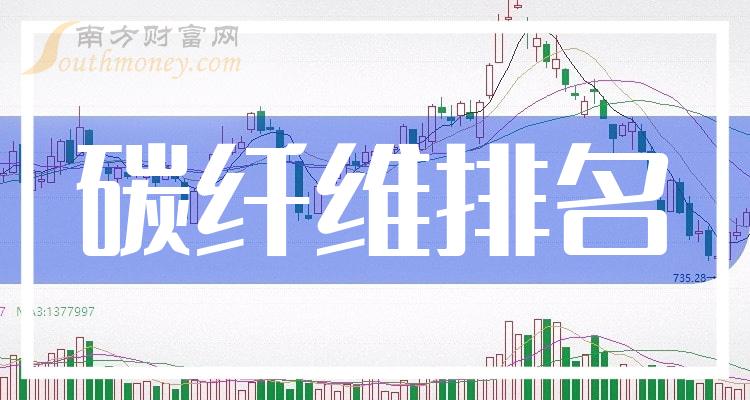 夢中的海洋 第17頁