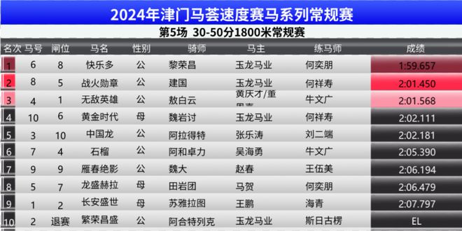 新2024澳門兔費資料，探索未知，把握機遇，探索未知機遇，澳門兔費資料全新解密（2024版）